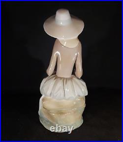 Rare Large LLadro 4806 Girl with Dog Figurine Retired 1981